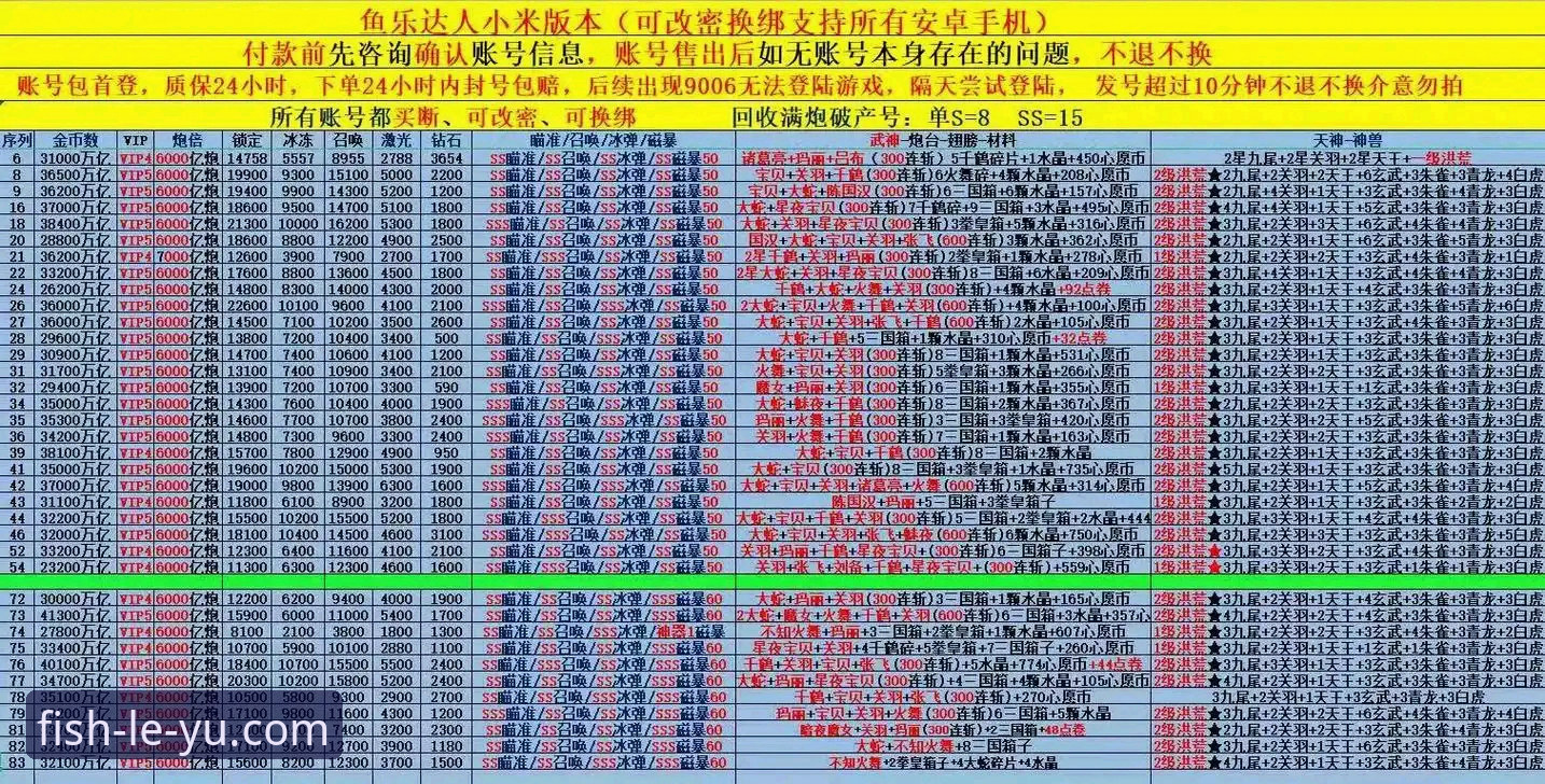 乐鱼娱乐玩法 5种乐鱼娱乐玩法快速上手指南:专业分析师带你解锁平台新功能